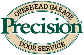 Unlocking the Secrets to Top Quality Garage Door Services at Lime Garage Doors